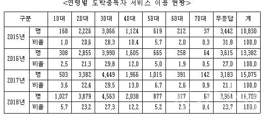 도박.jpg