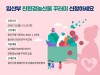 [임산부 건강]   임산부 432명에게 친환경 농산물 지급