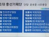민주·한국 '총선기획단' 출범…본격 선거전 돌입
